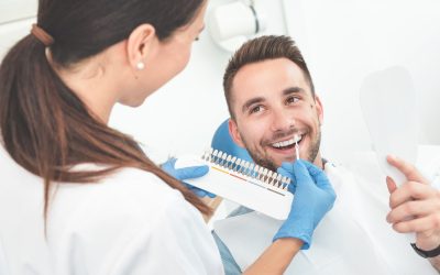 Managing Expectations and Long-Term Outcomes for Dental Implants in Winston-Salem, NC